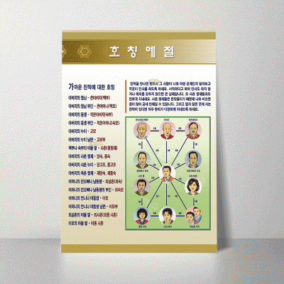 R66.호칭예절