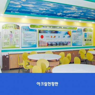 심석초