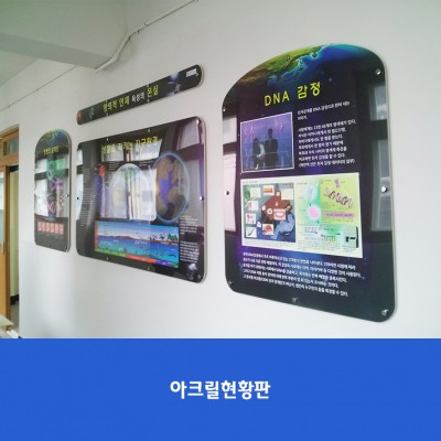 성덕고