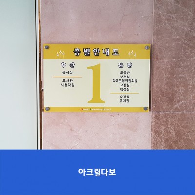 김포걸포초