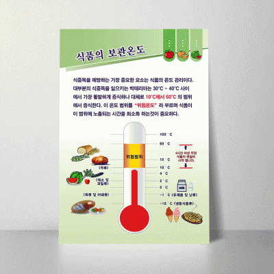 B70-1.식품의보관온도