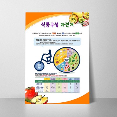 B285.식품구성자전거