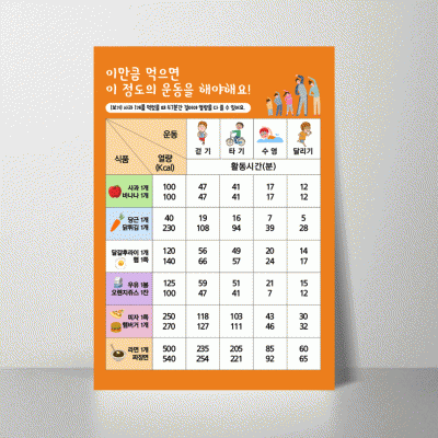B327.이만큼먹으면이정도의운동을해야해요
