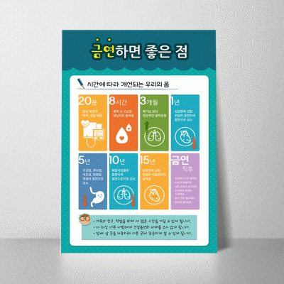 H128.금연하면좋은점