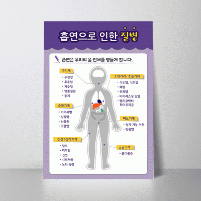 H130.흡연으로인한질병