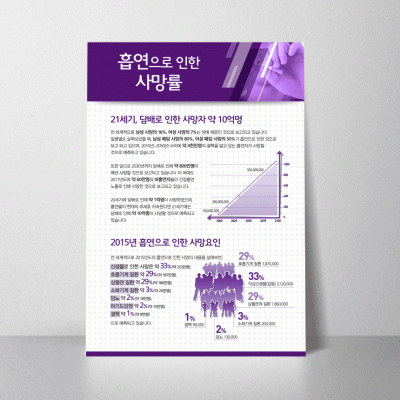 H150.흡연으로인한사망률