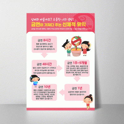 H180.금연이가져다주는신체적유익
