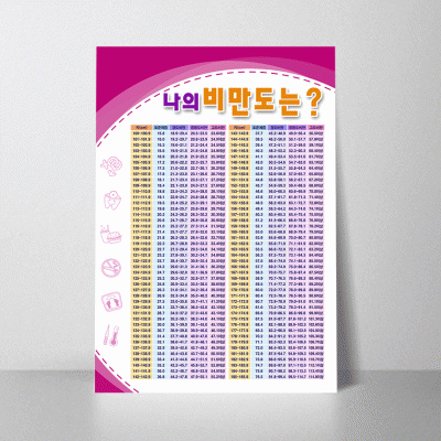 G38.나의비만도는(여)2