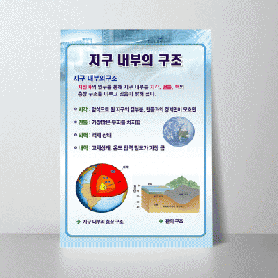A110.지구내부의구조