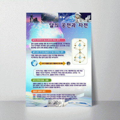 A184.달의공전과자전