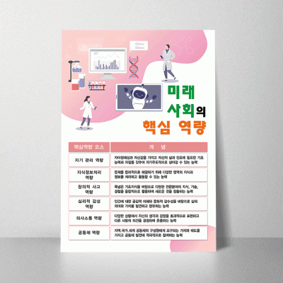 E101.미래사회의핵심역량
