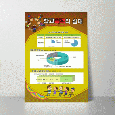 F68.학교폭력의실태