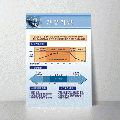 Q13.건강이란
