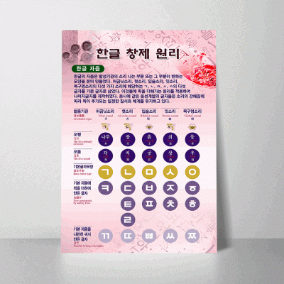 M05.한글창제원리-자음