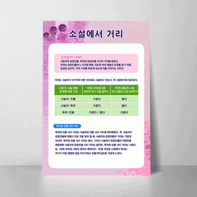 M15.소설에서거리