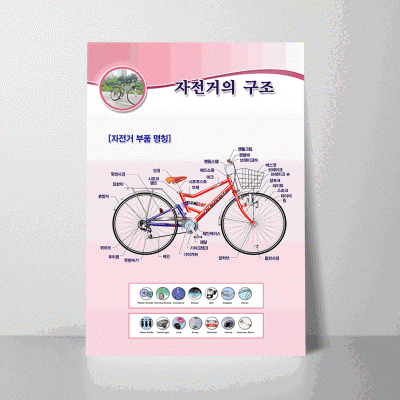 V07.자전거의구조
