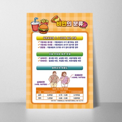 B347.비만의분류