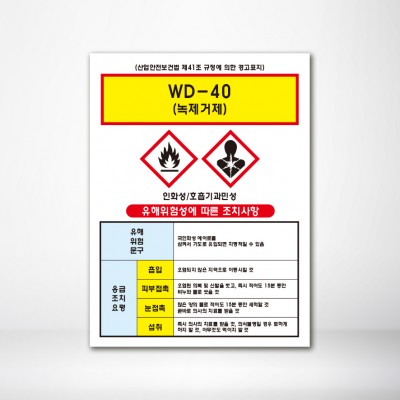 WD-40